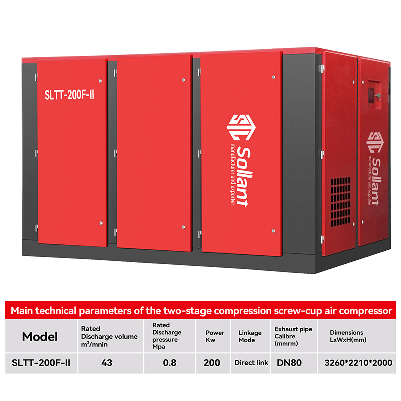 Portable screw air compressor for concrete